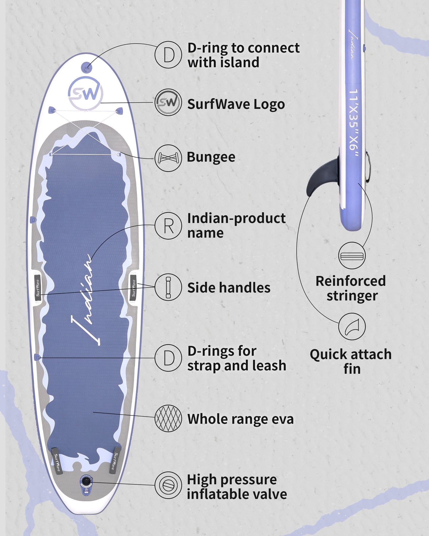 Inflatable Stand Up Paddle Board 11'x34"x6" With Accessories